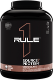 Rule 1 Source7 Protein