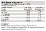 ATP Science NoWay Juicy Collagen Protein