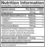 Mutant BCAA 400cap